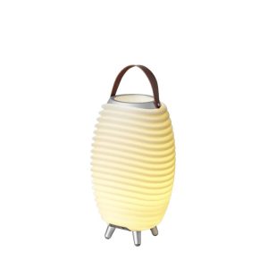 LAMPE ENCEINTE SYNERGY 35  SMALL